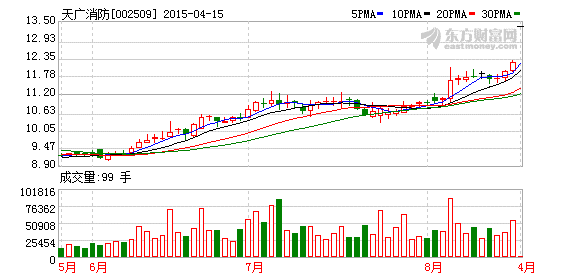 K图 002509_2