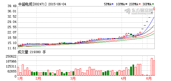 K图 002471_2