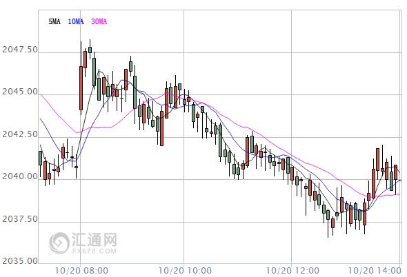 【亞股收盤】市場(chǎng)交投情緒謹(jǐn)慎，唯日股漲逾1%