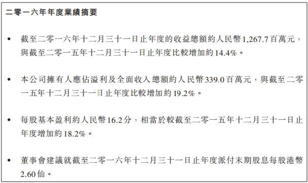 “生理生命的告別，精神生命的延續(xù)”，憑借這樣的經(jīng)營理念，中國最大的殯葬服務(wù)提供商福壽園（01448）2016年營收和凈利潤雙雙得到增長，營收增長14.4%至12.67億元人民幣（單位下同），凈利潤增長19.2%至3.39億元。