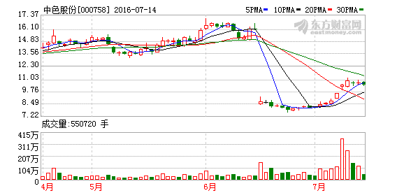 K图 000758_2