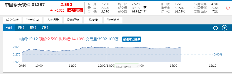 1490944851320557.png 中國(guó).png