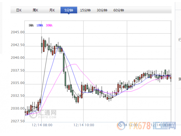 【亞股收盤】美聯(lián)儲決議在即，亞股收盤普遍上漲