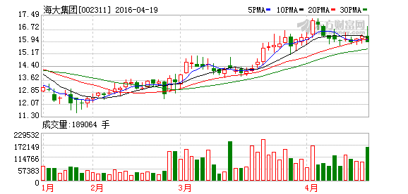 K图 002311_2