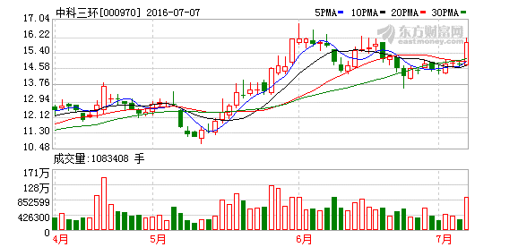 K图 000970_2