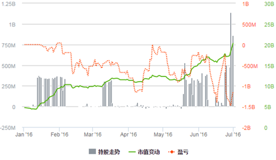 1469105576334785.png blob.png