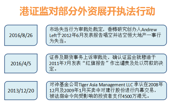 更多港股资讯，关注港股挖掘机