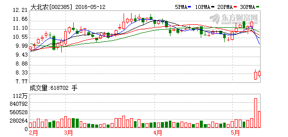 K图 002385_2