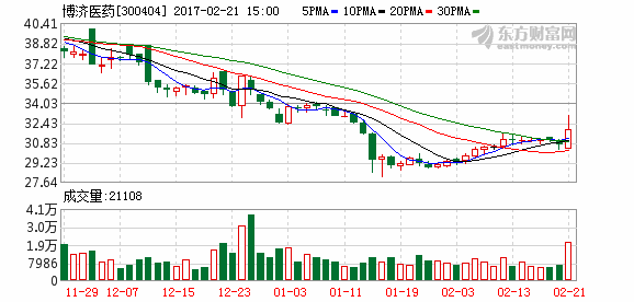 K图 300404_2