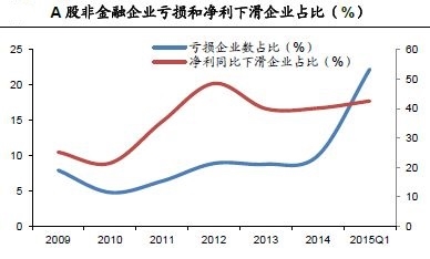 阿里巴巴实名举报