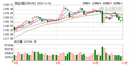 K图 399108_2