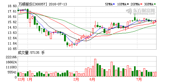 K图 300057_2