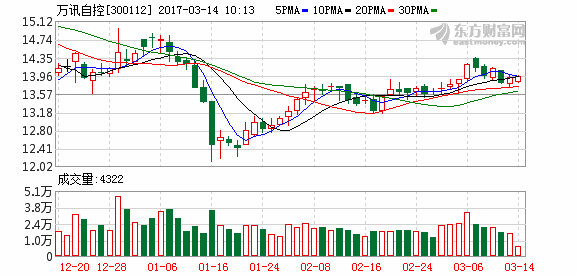 K图 300112_2