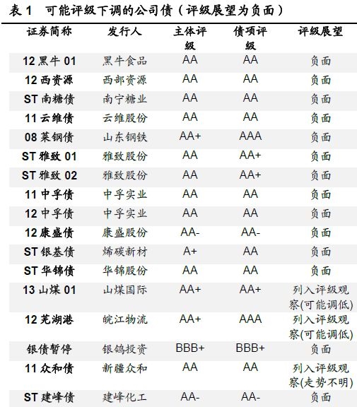 阿里巴巴实名举报