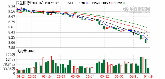 K图 600016_1