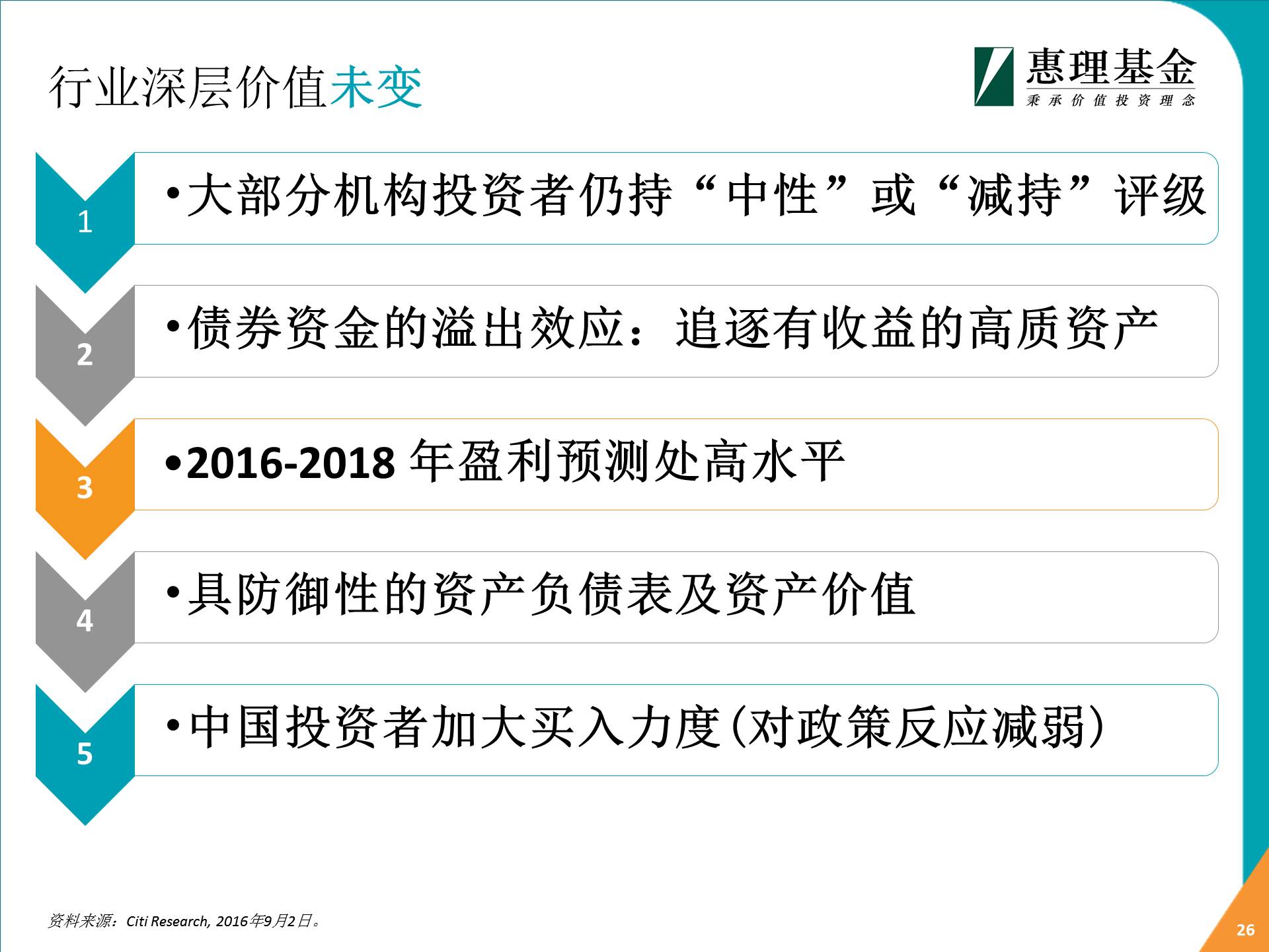 點(diǎn)擊看大圖 深港通倒計(jì)時(shí) 惠理: 2017年投資亮點(diǎn)展望