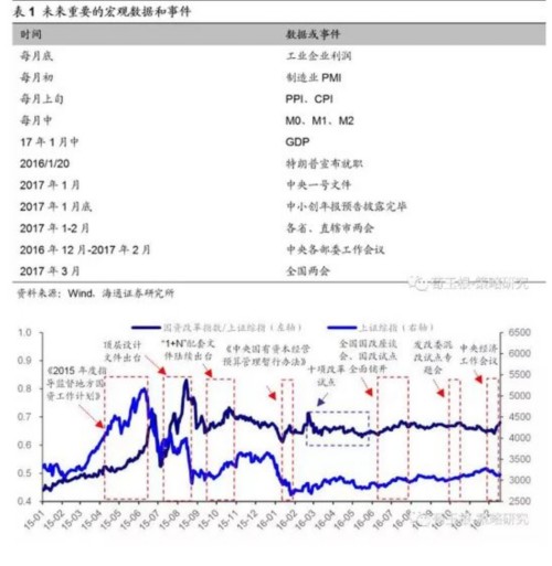 荀玉根：市场休整还需要时间 聚焦局部确定性 