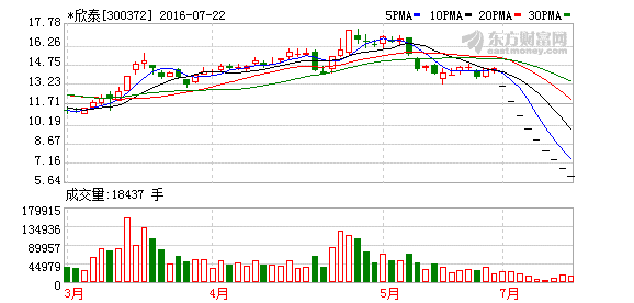 K图 300372_2