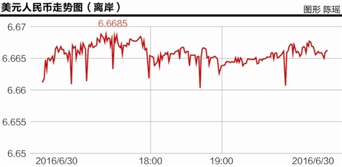 本报记者 