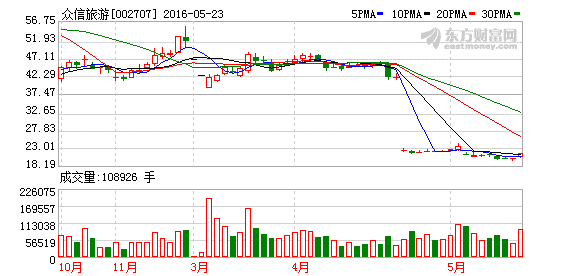 K图 002707_2