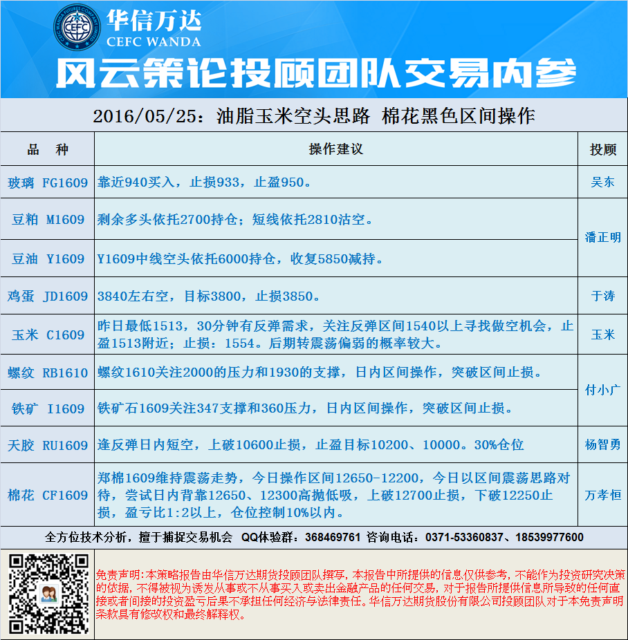 華信萬達(dá)投顧交易內(nèi)參：油脂玉米空頭思路 棉花黑色區(qū)間操作