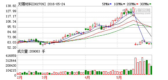 K图 002709_2