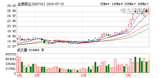 K图 002716_2