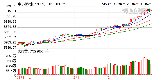 K图 399005_2