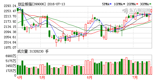 K图 399006_2