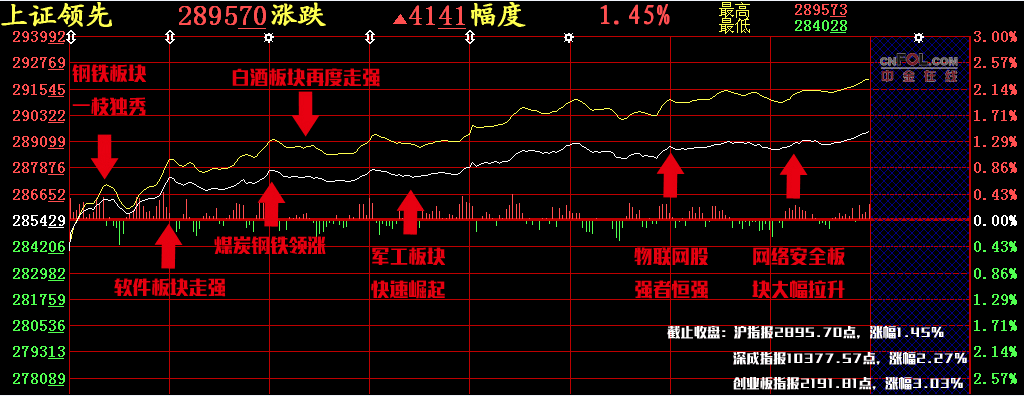 【股添樂評】寶能系“逼宮”萬科 妖王重出江湖，A股上演“大王叫我來巡山” 