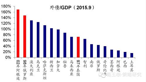 策略荀玉根【三次强调的反弹已在路上，请珍惜】