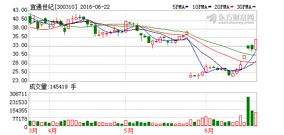 K图 300310_2