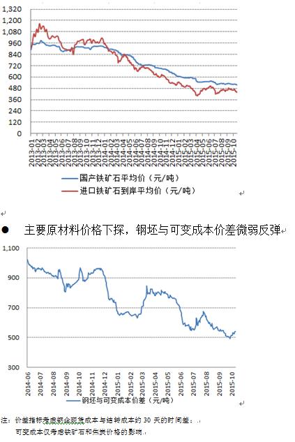 中債資信鋼鐵行業(yè)信用風(fēng)險月報——金九銀十已成往事，寒冬停產(chǎn)逐漸浮現(xiàn)