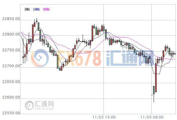 【亞股早盤】漲跌不一，日股節(jié)后復(fù)盤跌逾1%