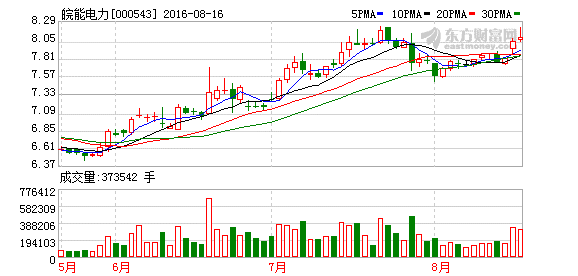 K图 000543_2