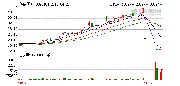 K图 002018_2