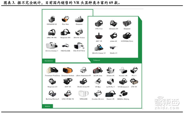 深度解读VR软件行业：2019年将超过硬件市场规模