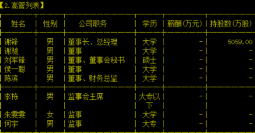 北京吉芬时装设计股份有限公司