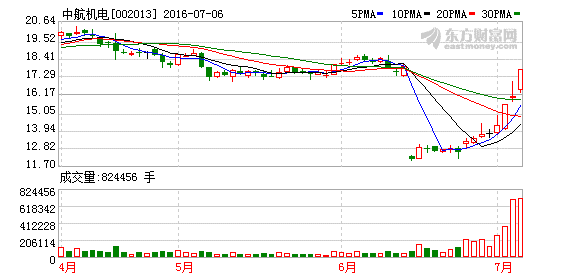 K图 002013_2