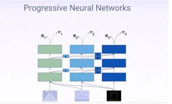 想進(jìn)入“AI為先的時(shí)代” 人類(lèi)還需翻越“三座大山” 想進(jìn)入“AI為先的時(shí)代” 人類(lèi)還需翻越“三座大山”