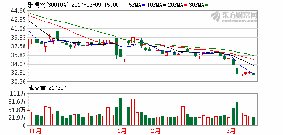 K图 300104_2