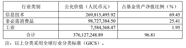 1493272772735956.png blob.png