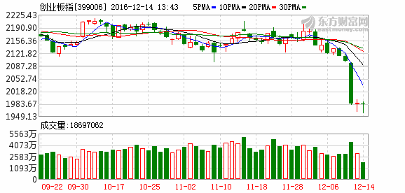 K图 399006_2