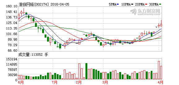 K图 002174_2