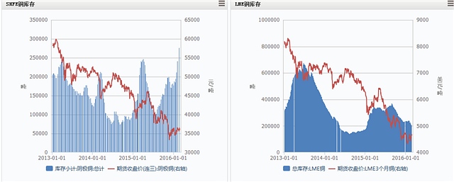 點(diǎn)擊看大圖