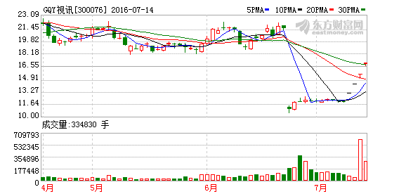 K图 300076_2