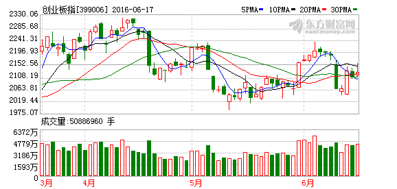 K图 399006_2