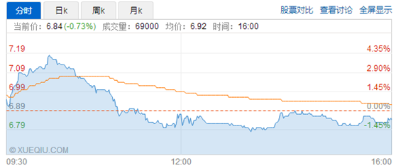 “继承者”谢其润能否带中国生物制药(01177)一鸣惊人？