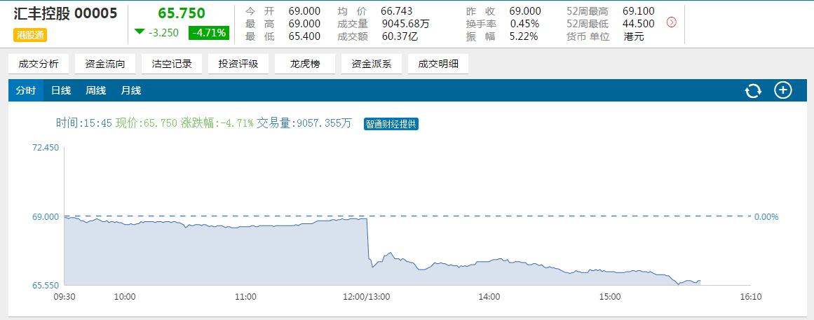 1487663174358866.png blob.png