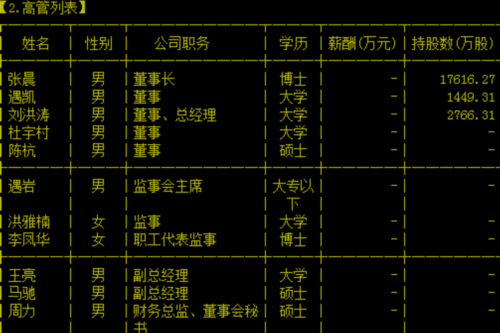 北京開心麻花娛樂文化傳媒股份有限公司